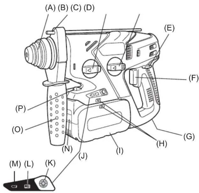 PANASONIC EY7880 - FUNCTIONAL DESCRIPTION FUNKTIONSBESCHREIBUNG DESCRIPTION DES FONCTIONS DESCRIZIONE DELLE FUNZIONI FUNCTIEBESCHRIJVING DESCRIPCIÓN FUNCIONAL BESKRIVELSE AF FUNKTIONERNE FUNKTIONSBESKRIVNING FUNKSJONSBESKRIVELSE TOIMINTAKUVAUS ФУНКЦИОНАЛЬНОЕ ОПИСАНИЕ ФУНКЦИОНАЛЬНИЙ ОПИС - 1
