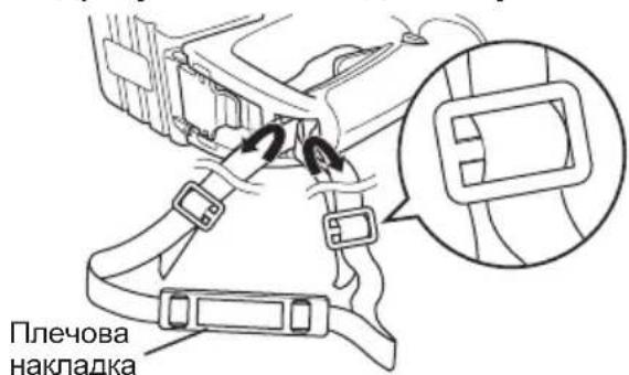 PANASONIC EY7880 - Встановлення плечового ременя УВАГА: - 1