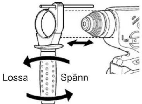 PANASONIC EY7880 - Stödhandtag - 1