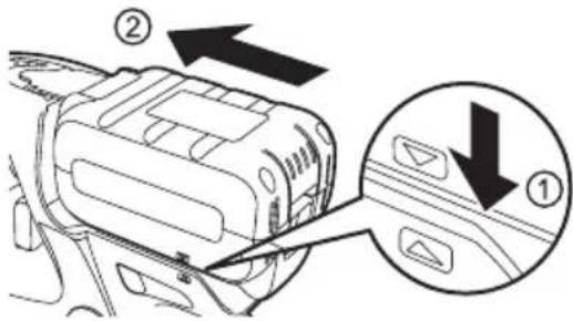 PANASONIC EY7880 - NOTE: - 1
