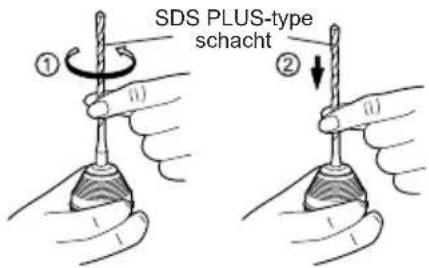 PANASONIC EY7880 - Aanbrengen of verwijderen van de bit Boorkop - 2