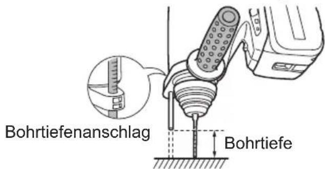 PANASONIC EY7880 - Bohrtiefenanschlag - 1