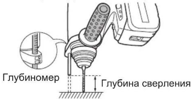 PANASONIC EY7880 - Глубиномер - 1