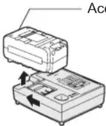 PANASONIC EY7880 - OPMERKING: - 2