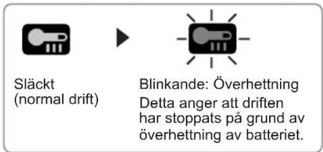 PANASONIC EY7880 - Varningslampa för överhettning - 1