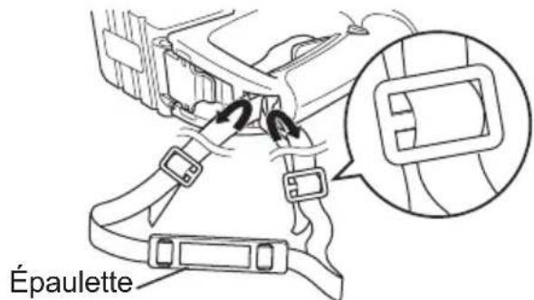 PANASONIC EY7880 - MISE EN GARDE: - 1