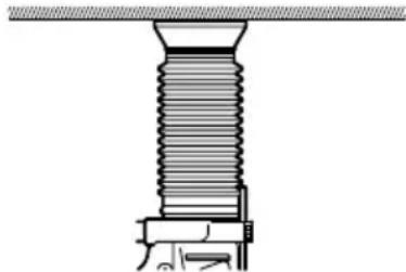 PANASONIC EY7880 - Käyttö - 1