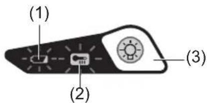 PANASONIC EY7880 - Control panel - 1