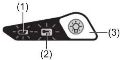 PANASONIC EY7880 - Panel de control - 1
