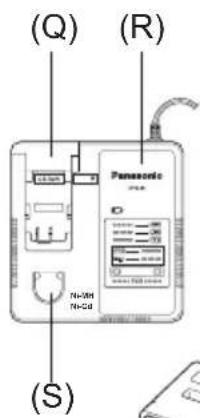 PANASONIC EY7880 - 1