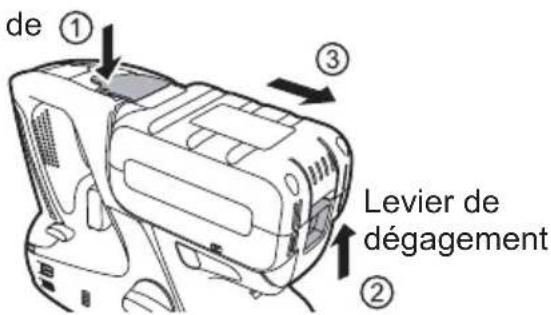 PANASONIC EY7880 - Fixez ou enlevez la batterie Support de la batterie - 1