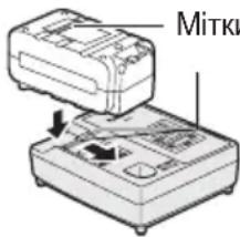 PANASONIC EY7880 - ПРИМИТКА: - 1