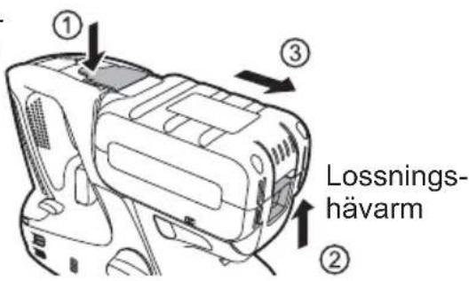 PANASONIC EY7880 - Batterihållare - 1