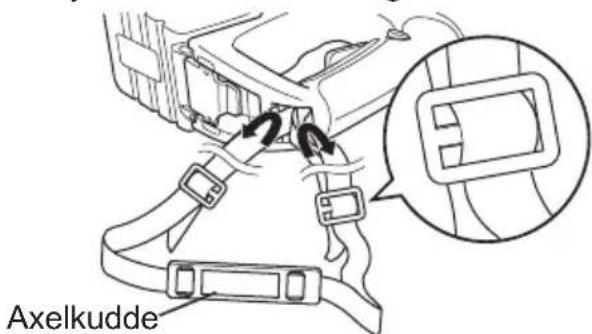 PANASONIC EY7880 - VIKTIGT: - 1