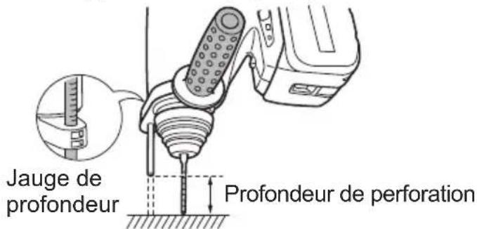 PANASONIC EY7880 - Jauge de profondeur - 1