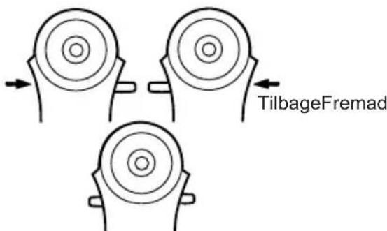PANASONIC EY7880 - Greb til forlæns/baglæns retning - 1