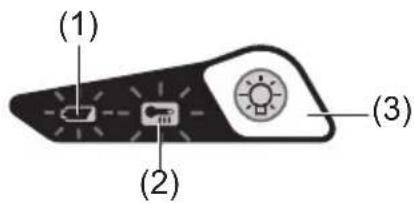 PANASONIC EY7880 - Kontrollpanel - 1