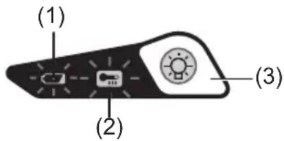 PANASONIC EY7880 - Anbringen des Schulterriemens VORSICHT: - 2