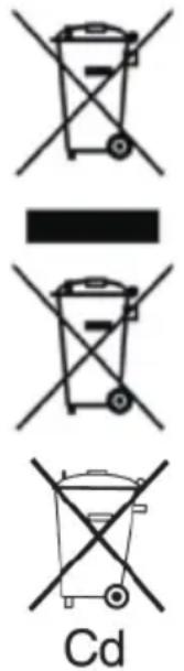 PANASONIC EY7880 - Information for Users on Collection and Disposal of Old Equipment and used Batteries - 1