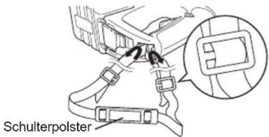 PANASONIC EY7880 - Anbringen des Schulterriemens VORSICHT: - 1