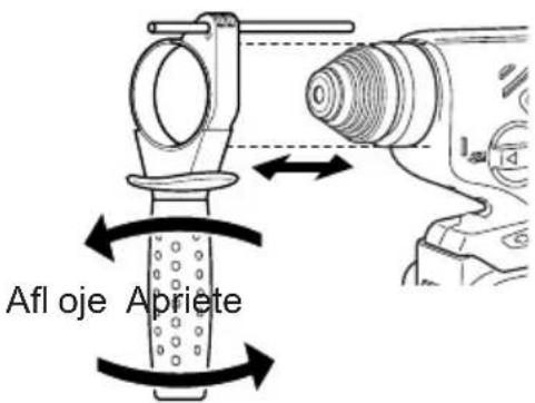 PANASONIC EY7880 - Mango de soporte - 1