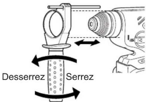 PANASONIC EY7880 - Manche de support - 1