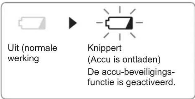 PANASONIC EY7880 - Waarschuwingslampje voor lage accu spanning - 1
