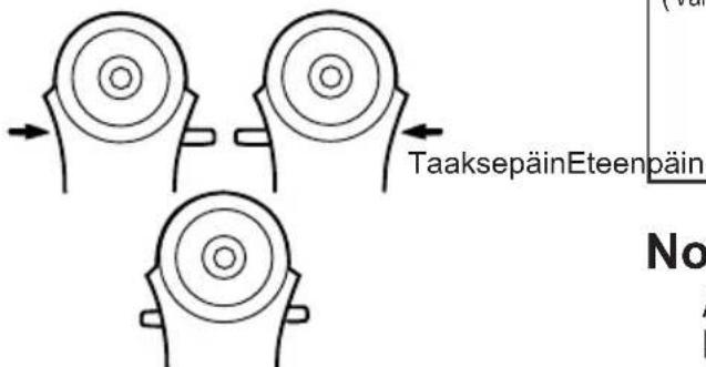 PANASONIC EY7880 - [Perusrunko] Eteenpäin/taaksepäin vipu - 1