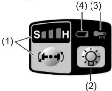 PANASONIC EY75A2 - Bedieningspaneel - 1