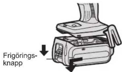 PANASONIC EY75A2 - För att ta loss batteriet: - 1