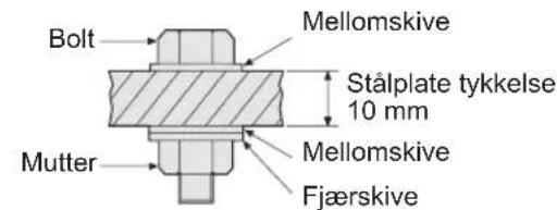 PANASONIC EY75A2 - Tilstrammingsforhold for bolter - 9