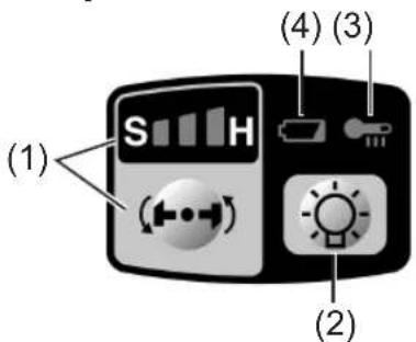 PANASONIC EY75A2 - Kontrollpanel - 1