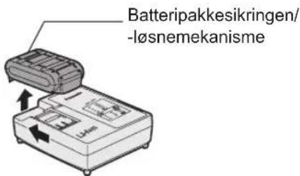 PANASONIC EY75A2 - Batterilader - 2