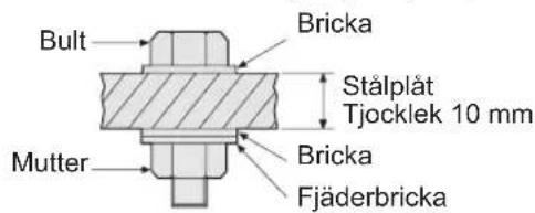 PANASONIC EY75A2 - Faktorer som påverkar åtdrag ningsmomentet - 9