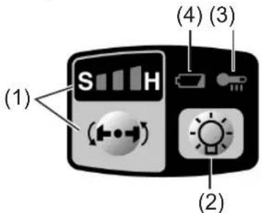 PANASONIC EY75A2 - FORSIGTIG: - 1