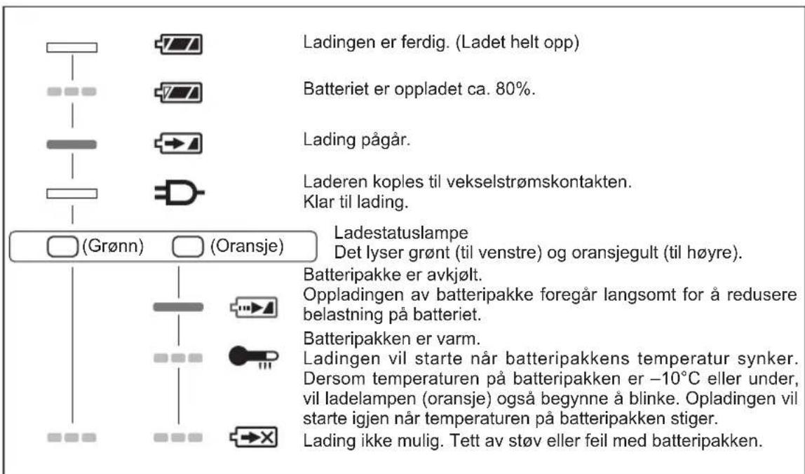 PANASONIC EY75A2 - LAMPEINDIKATORER - 1
