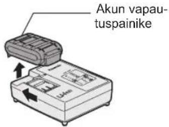 PANASONIC EY75A2 - Latauslaite - 2