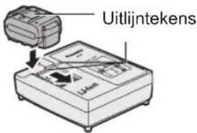 PANASONIC EY75A2 - Acculader - 1