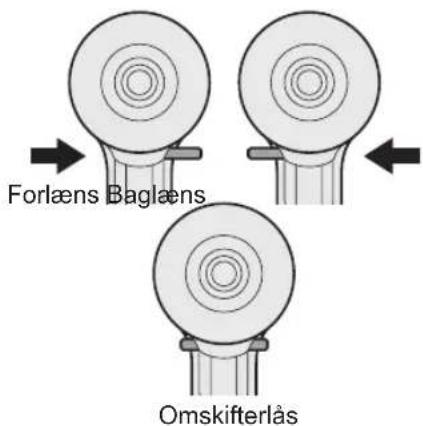 PANASONIC EY75A2 - Anvendelse af grebet til for- læns/baglæns retning - 1