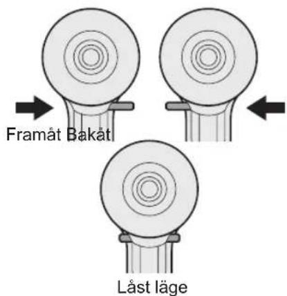 PANASONIC EY75A2 - Användning av riktningsom-kopplaren och avtryckaren - 1