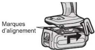 PANASONIC EY75A2 - Fixation ou retrait de la bat- terie autonome - 1