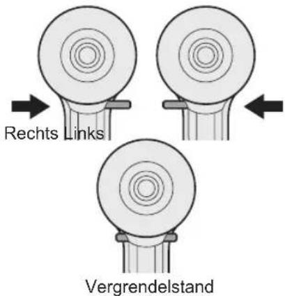PANASONIC EY75A2 - Bediening van de startschake- laar en de links/rechtsschakelaar - 1