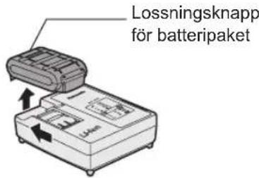 PANASONIC EY75A2 - Batteriladdare - 2