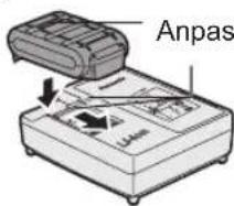 PANASONIC EY75A2 - Batteriladdare - 1