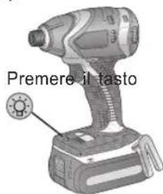 PANASONIC EY75A2 - Selezione modalità potenza impatto - 4