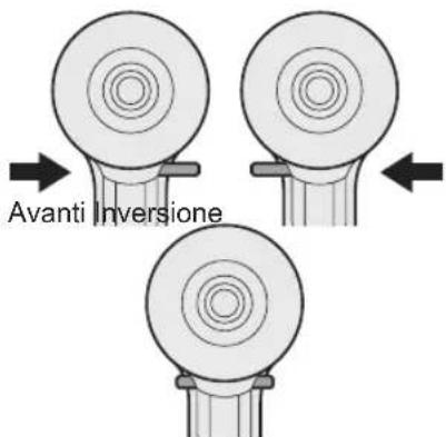 PANASONIC EY75A2 - Uso della leva di avanza mento/inversione - 1
