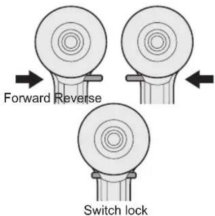 PANASONIC EY75A2 - Switch and Forward/Reverse Lever Operation - 1