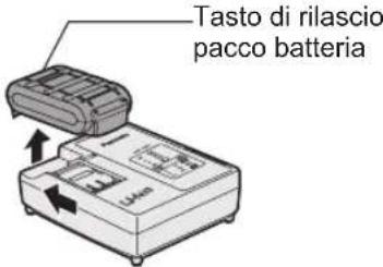 PANASONIC EY75A2 - Caricabatteria - 2