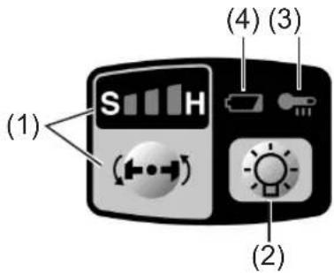 PANASONIC EY75A2 - Panel de controle - 1
