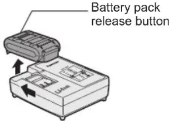 PANASONIC EY78A1 - Battery charger - 2